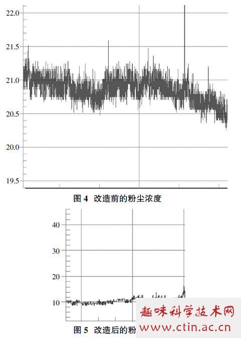 %title插圖%num