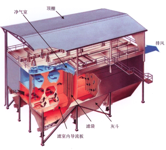 %title插圖%num