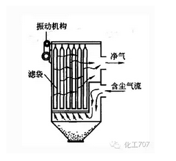 %title插圖%num