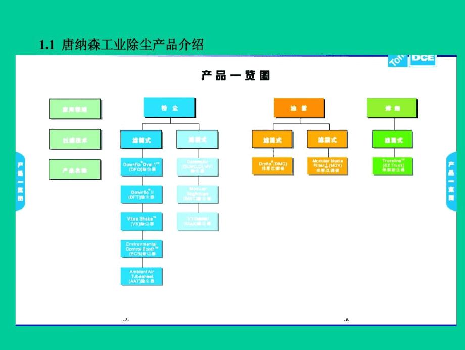 %title插圖%num