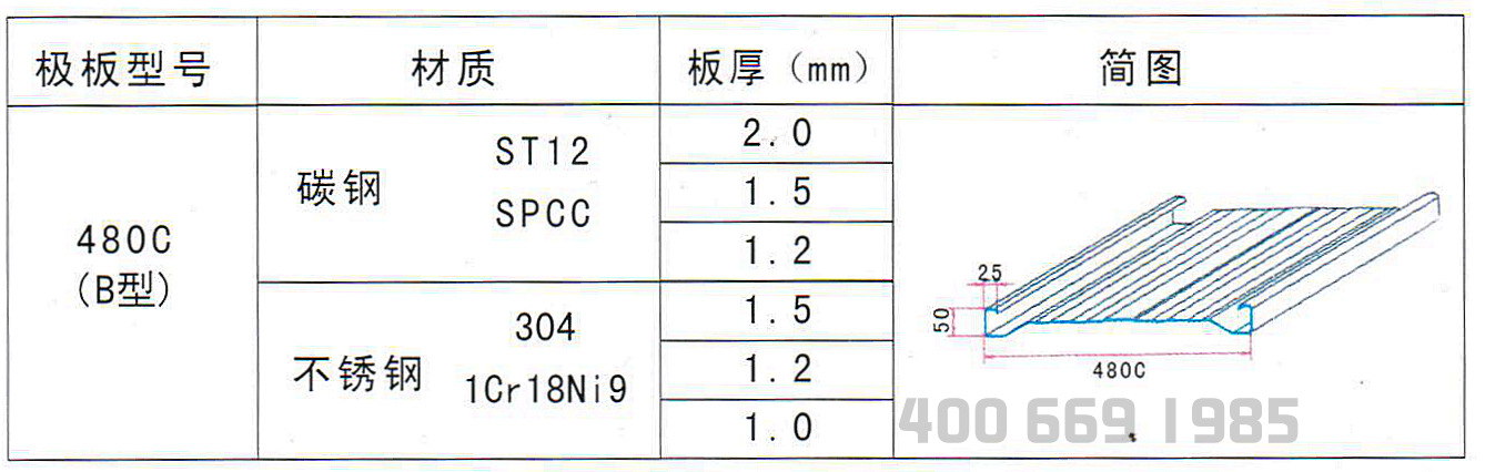 %title插圖%num