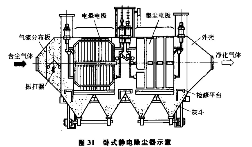 %title插圖%num