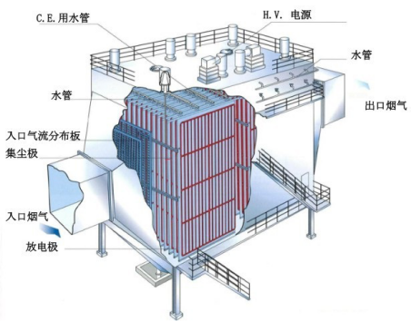 %title插圖%num