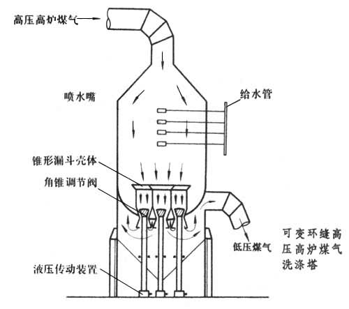 %title插圖%num