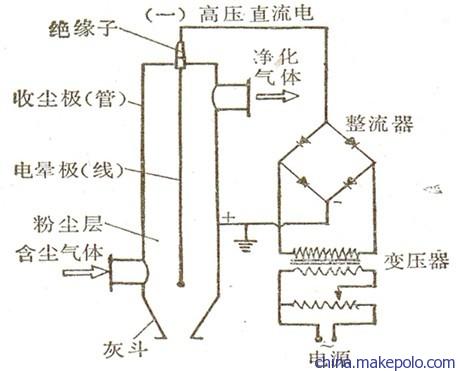 %title插圖%num