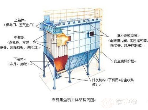 %title插圖%num