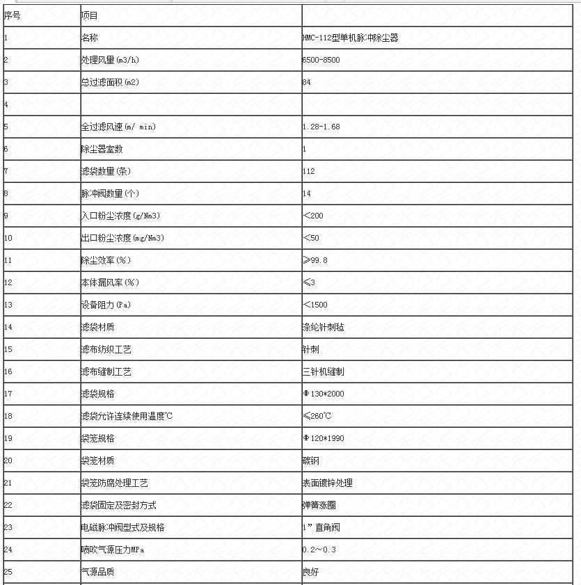 %title插圖%num