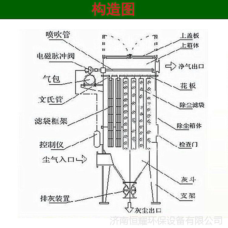 %title插圖%num