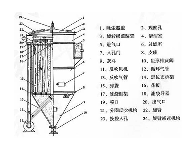 %title插圖%num