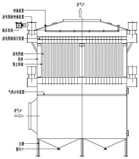 %title插圖%num