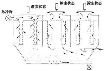 %title插圖%num