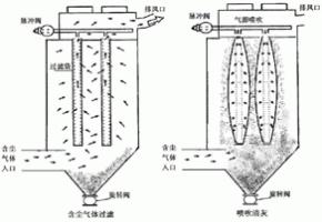 %title插圖%num