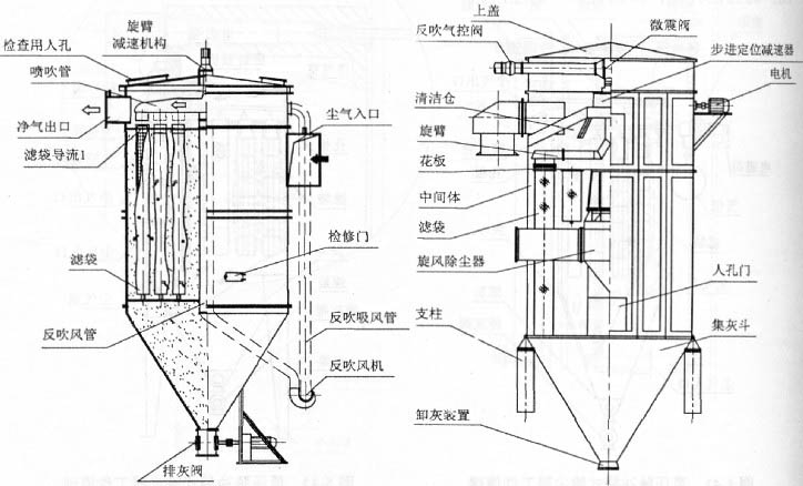 %title插圖%num