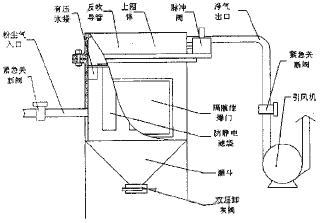 %title插圖%num