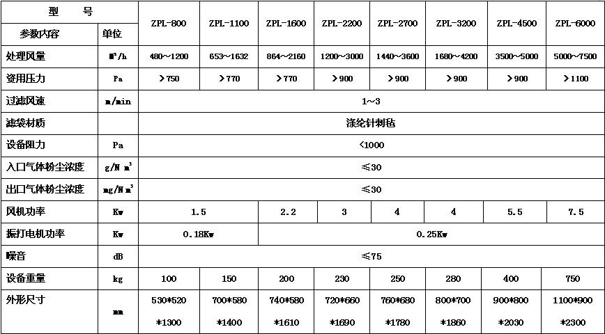 %title插圖%num