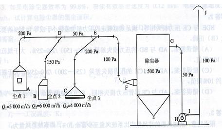 %title插圖%num