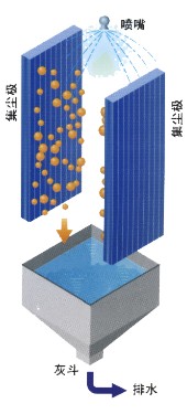 %title插圖%num