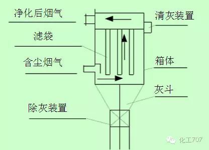 %title插圖%num