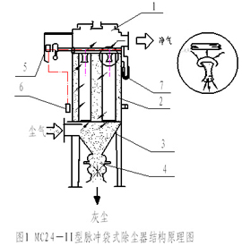 %title插圖%num