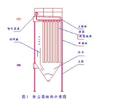 %title插圖%num